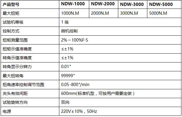 座鐘發(fā)條扭力試驗機