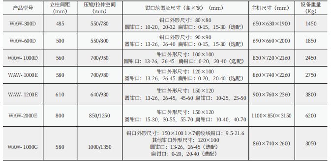 鋼絞線試驗機(jī)